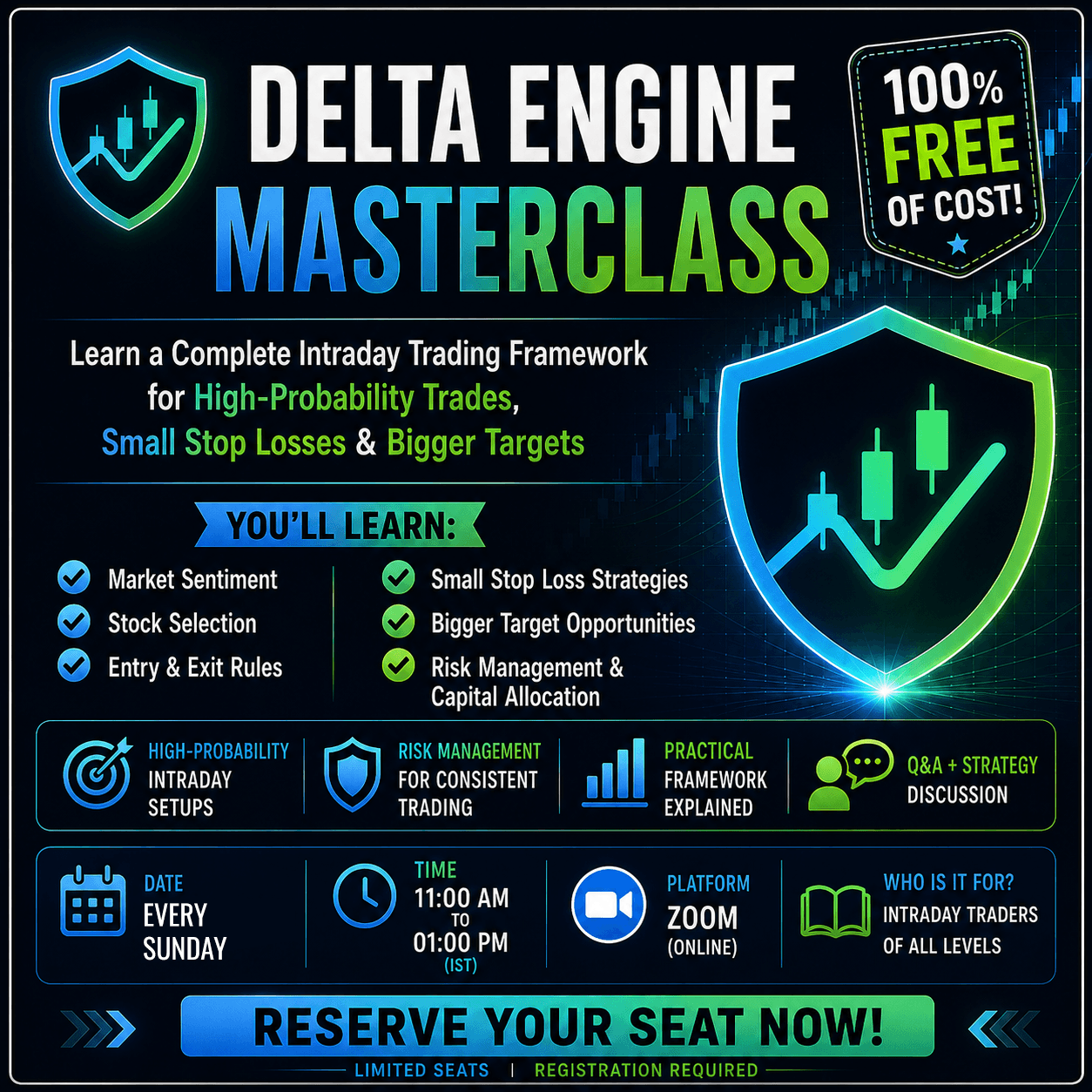 Delta Engine